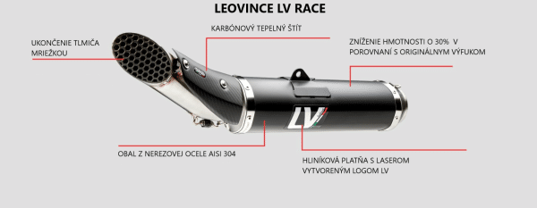 HONDA CB 750 HORNET Kompletný výfukový systém LeoVince LV Race - Image 6