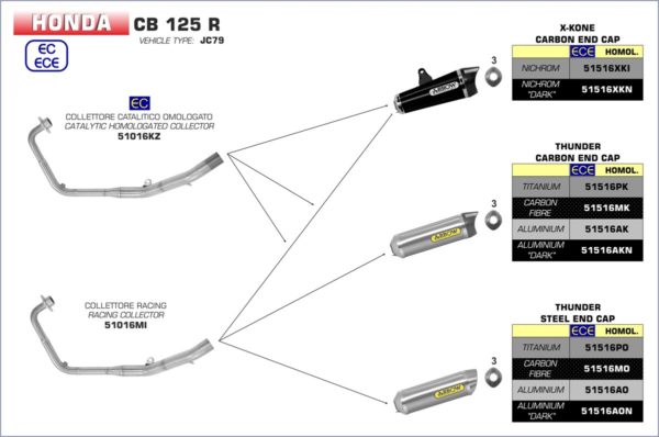 ARROW NÁHRADA KATALYZÁTORA LINK PIPE /CAT ELIMINATOR Honda CB 125 R