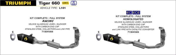 TRIUMPH TIGER SPORT 660 KOMPLETNÝ VÝFUKOVÝ SYSTÉM ARROW VELOCE - Image 3