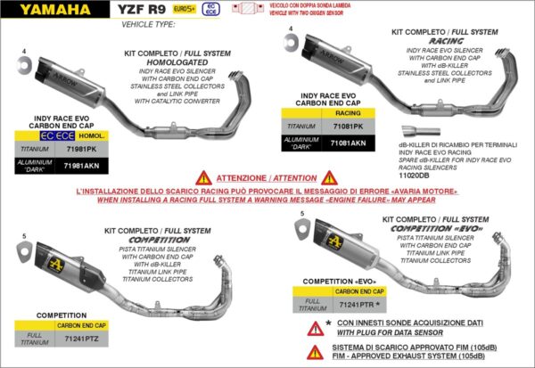 YAMAHA YZF R9 výfuk Arrow Indy Race Evo - Image 3